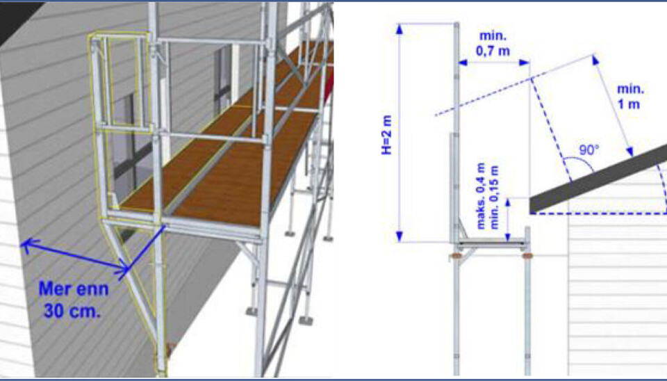 Veileder for sikring av arbeid på tak ved bruk av fasadestillas
