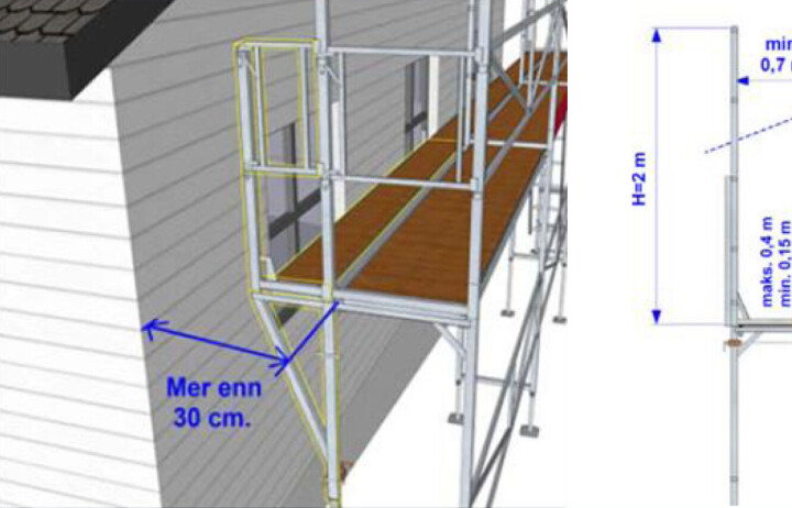 Veileder for sikring av arbeid på tak ved bruk av fasadestillas